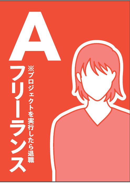 フリーランスカードA